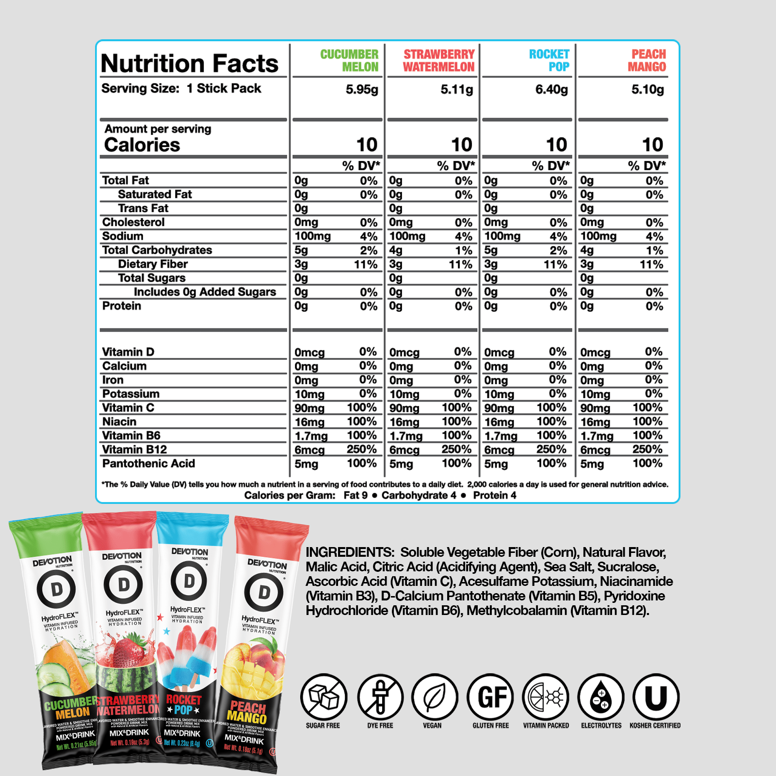 Devotion Nutrition | Totally Devoted Sampler, HydroFLEX Variety Pack supplement facts