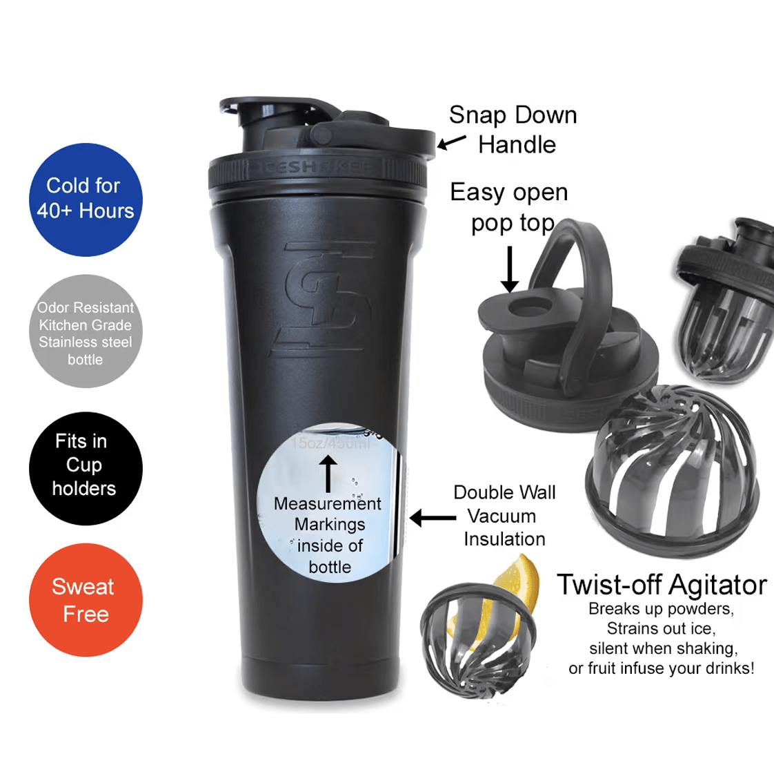 IceShaker Protein Shaker Infographic