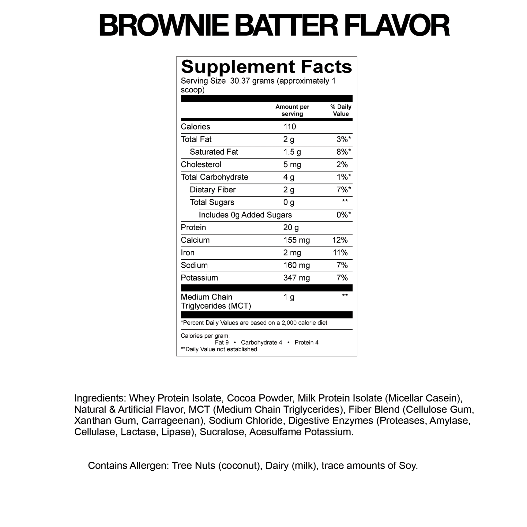 SUPPLEMENT FACTS