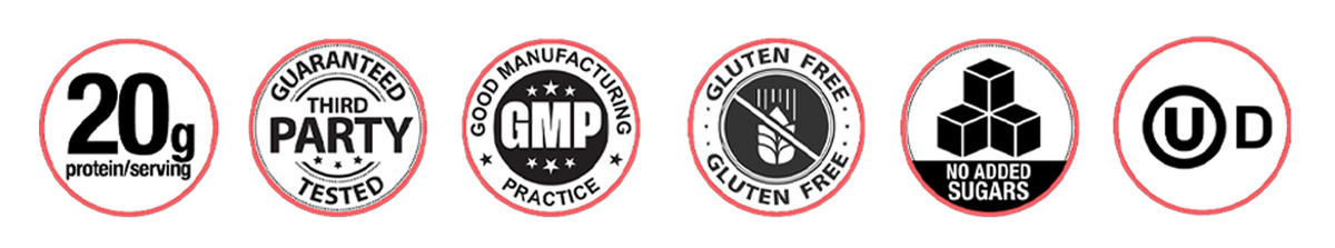 A row of circular certification and feature icons on a white background, including a 20g protein serving badge, a third-party tested badge, a GMP badge, a gluten-free badge, a low sugar badge, and a U-D badge.
