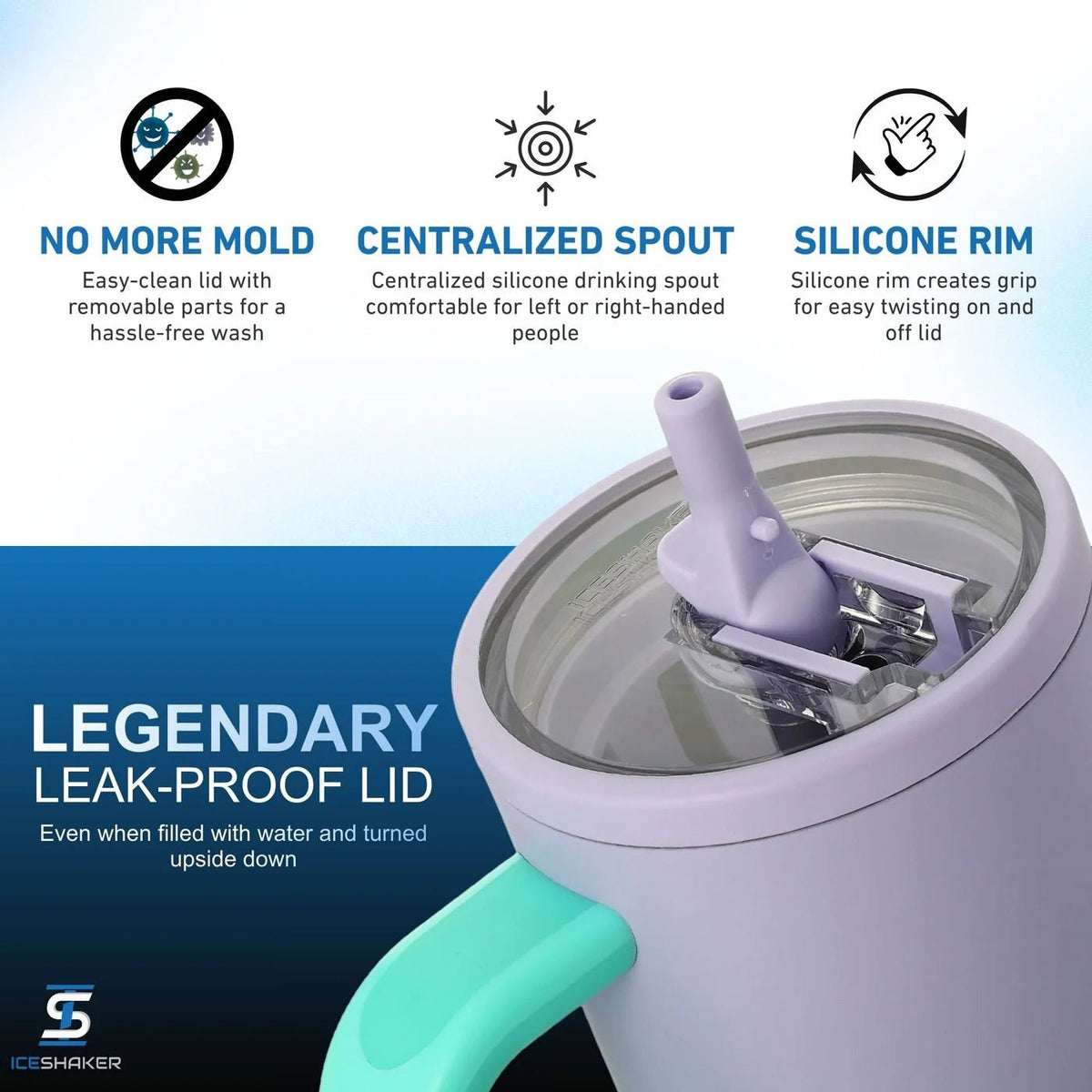 A close-up of a light purple insulated tumbler lid with a mint green handle and a translucent silicone spout, shown on a blue-to-white promotional background with feature callouts including 'NO MORE MOLD', 'CENTRALIZED SPOUT', and 'SILICONE RIM'.