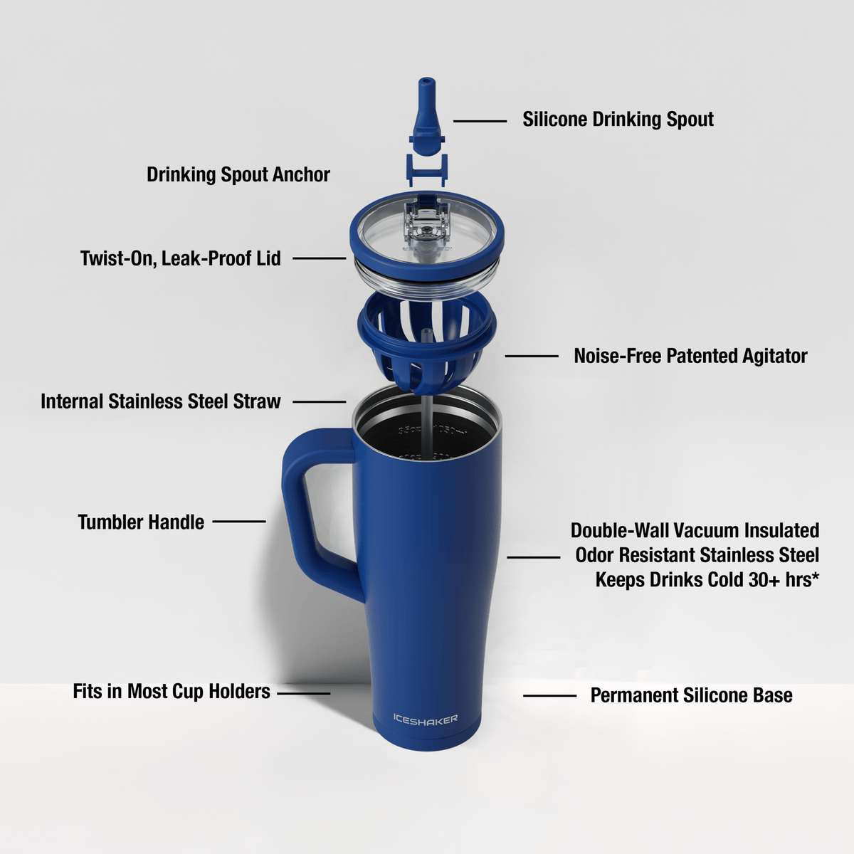 Devotion Nutrition travel mug with labeled components on a white background