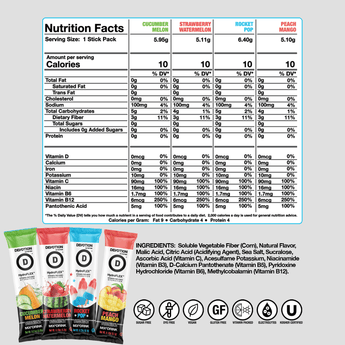 Devotion Nutrition HydroFlex Refreshing Variety Pack drink mix shown with a large black-and-yellow bag and four single-serve packets in blue  red  green  and orange flavors  alongside a glass of iced water with fruit garnish on a light gray background.