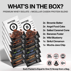Devotion Nutrition | Protein Variety 12-Pack Bundle What's in the box carousel slide, premium whey isolate plus micellar casein protein blend, 2x brownie batter 2x angel food cake 2x salted caramel cone 2x bananas foster, 2x blueberry 1x cinnamon and 1x mocha java chip, certifications and icons.