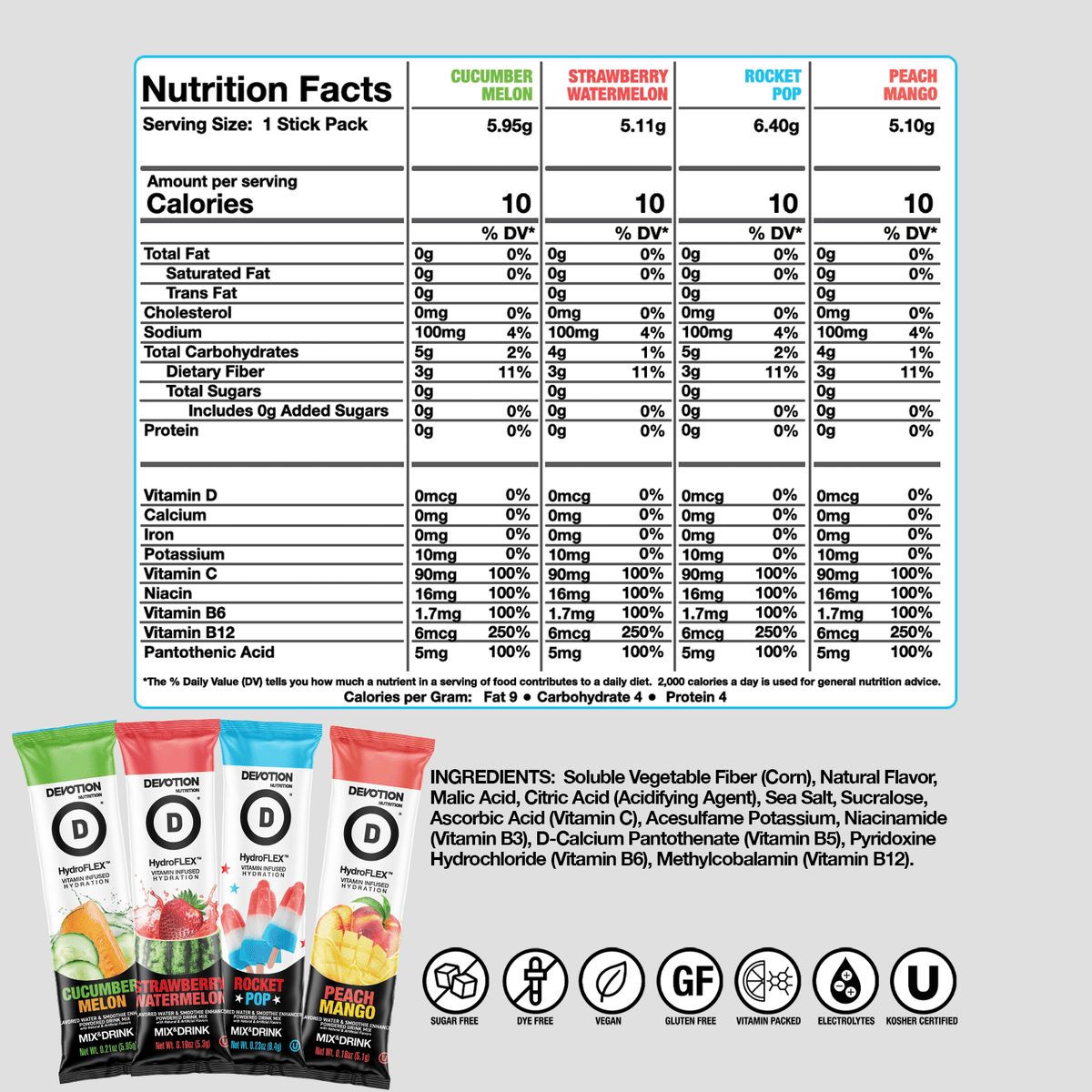 Devotion Nutrition | Totally Devoted Sampler, HydroFLEX Variety Pack supplement facts