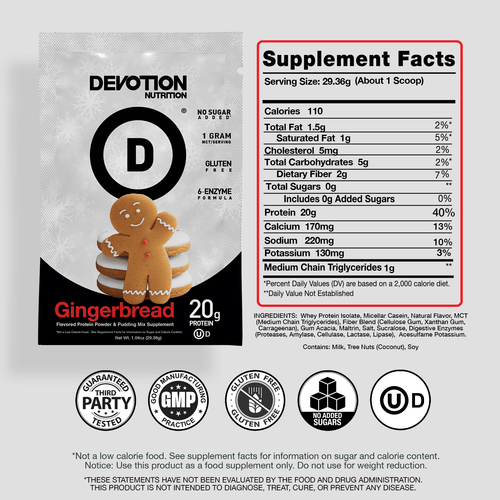 Supplement Fact Label, Ingredients List, Devotion Nutrition Gingerbread, Seasonal Flavor Protein powder on a grey background with various certifications