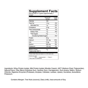 Supplement Facts Angel Food Cake