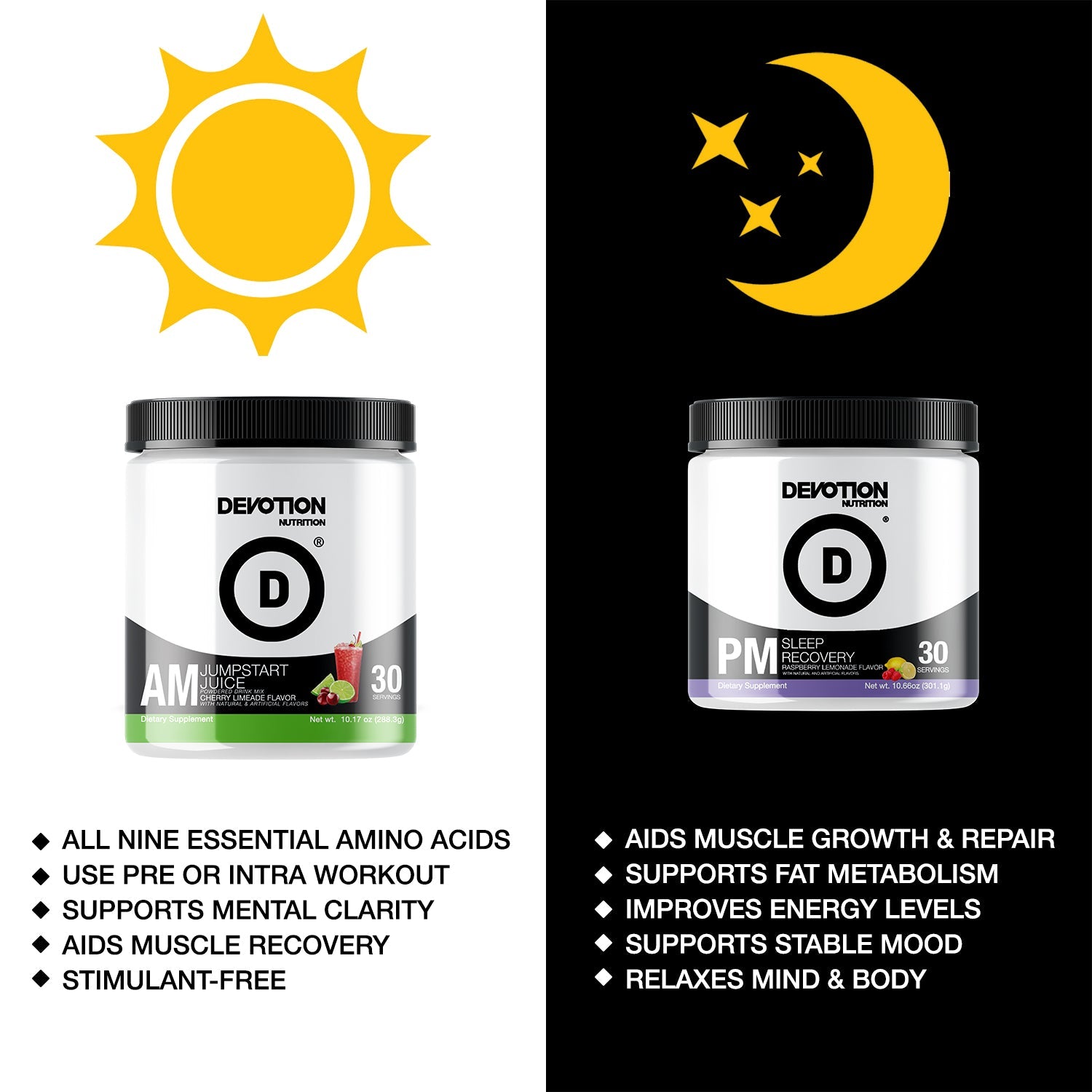 AM PM wellness formulas, powdered drink mix