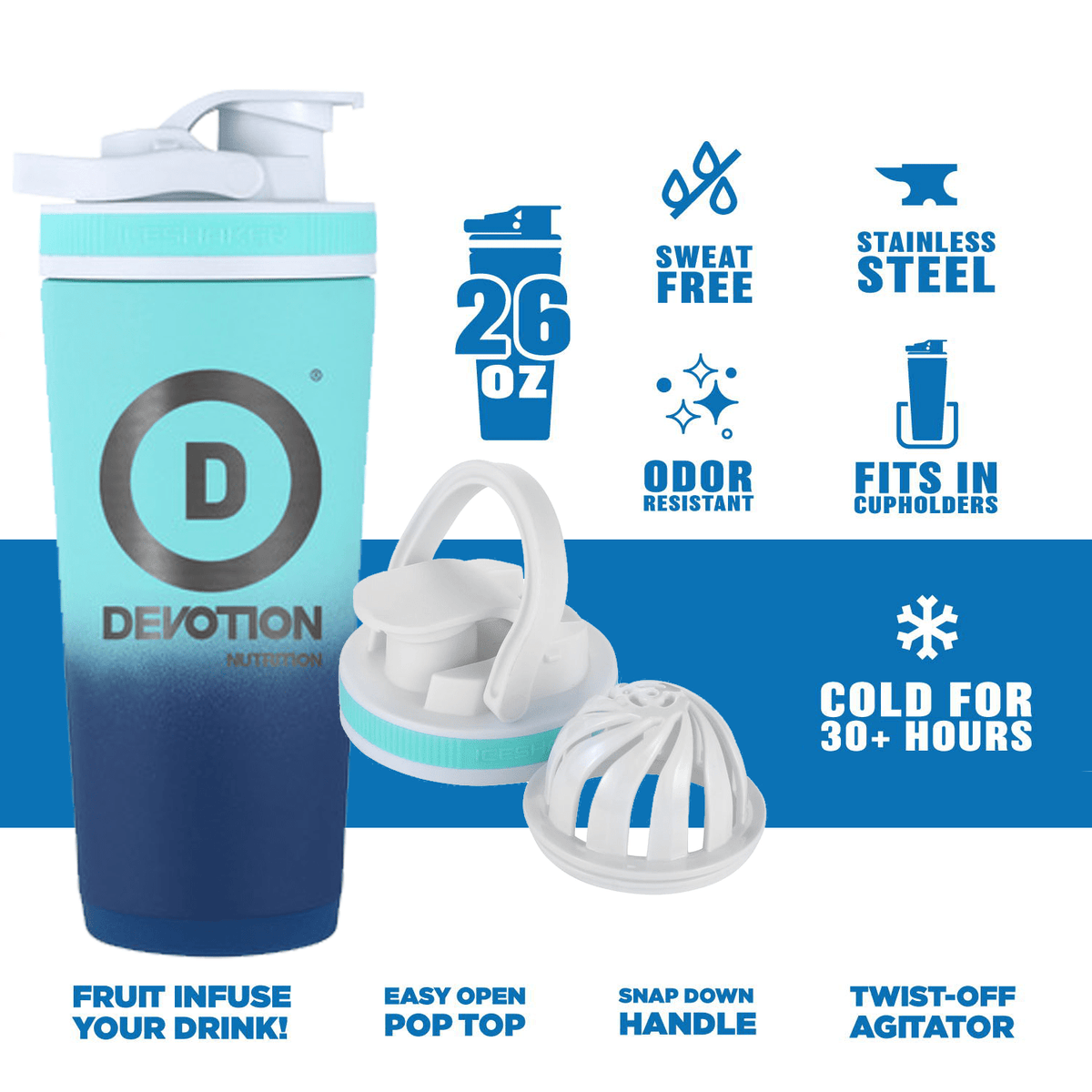 IceShaker Protein Shaker Infographic