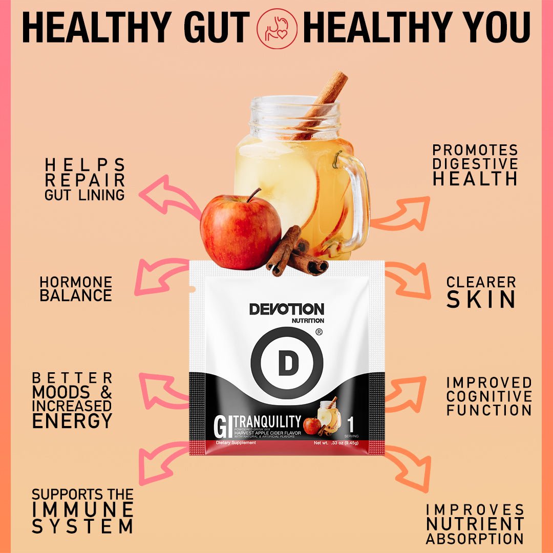 GI Tranquility Gut Health Supplement Infographic