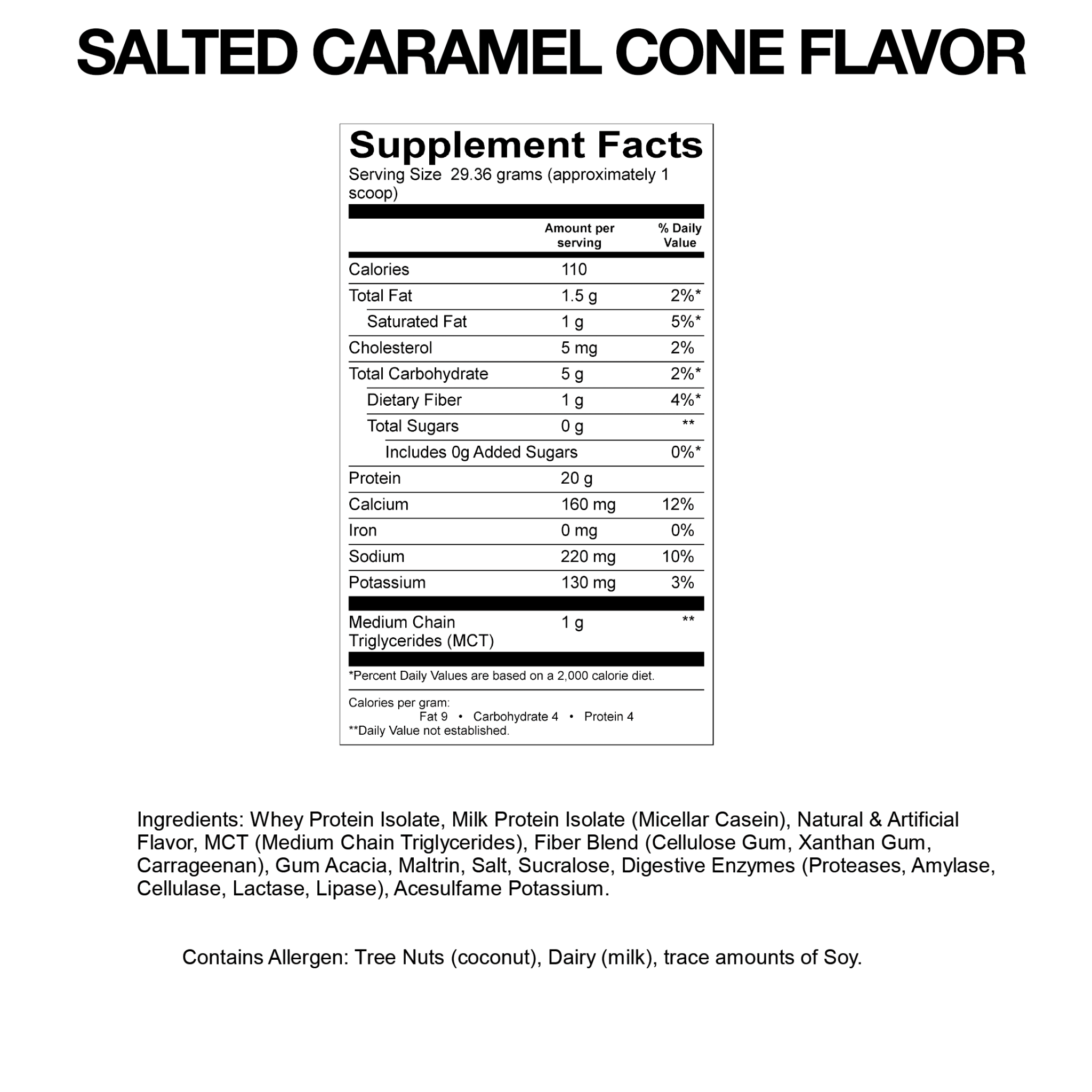 Supplement Panel Ingredients