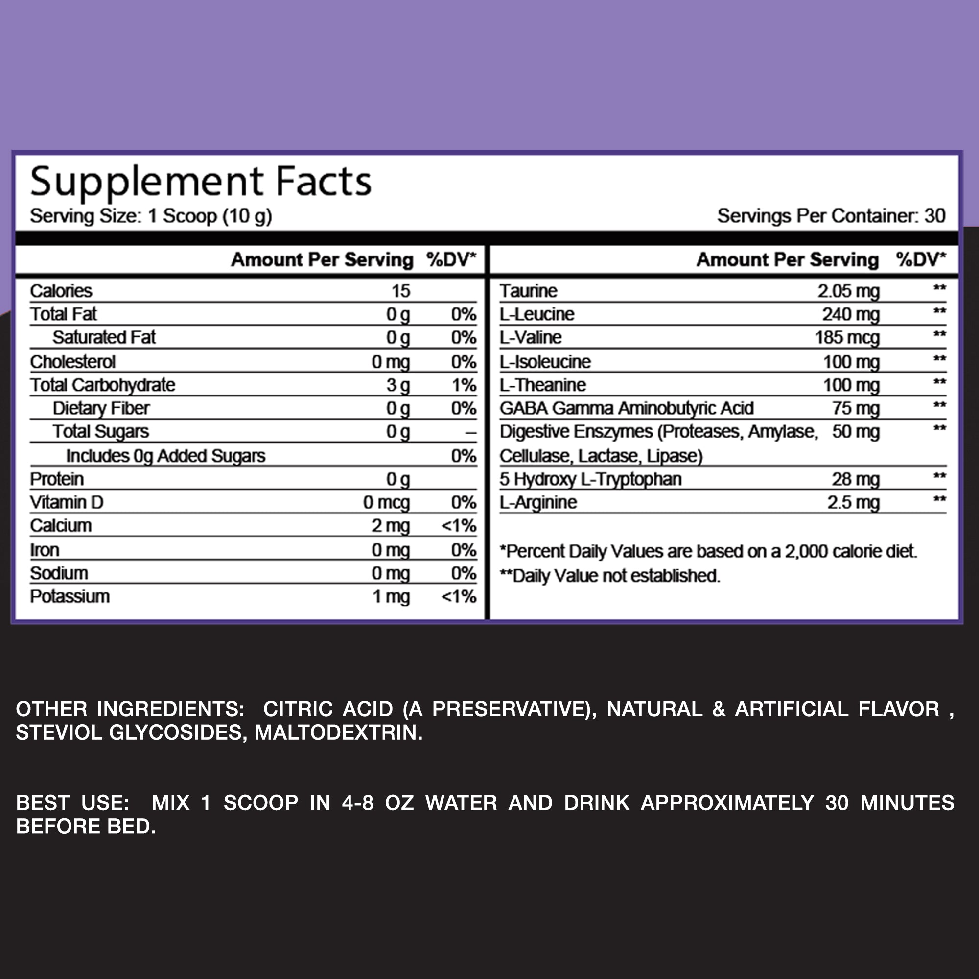 pm supplement panel