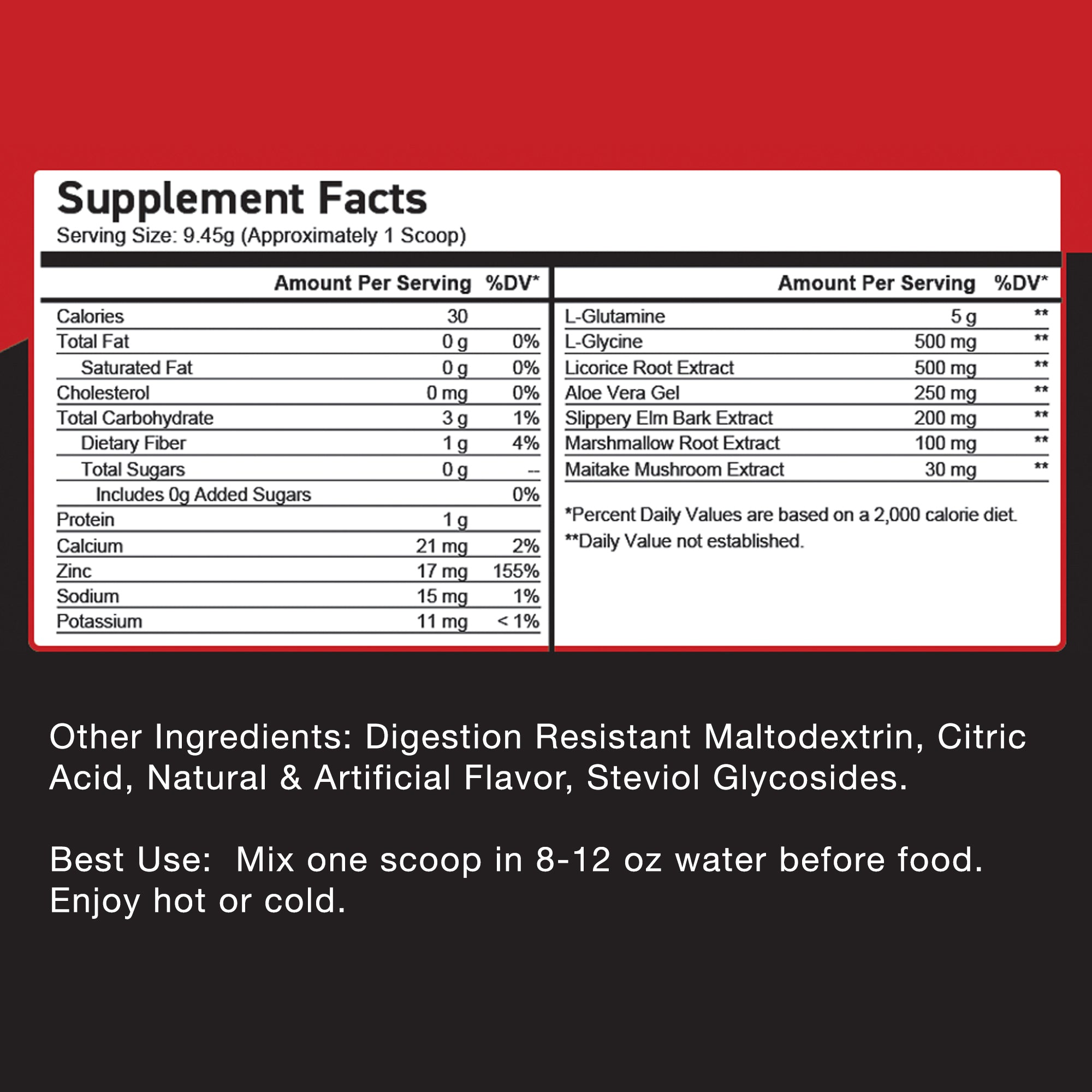 gi supplement panel