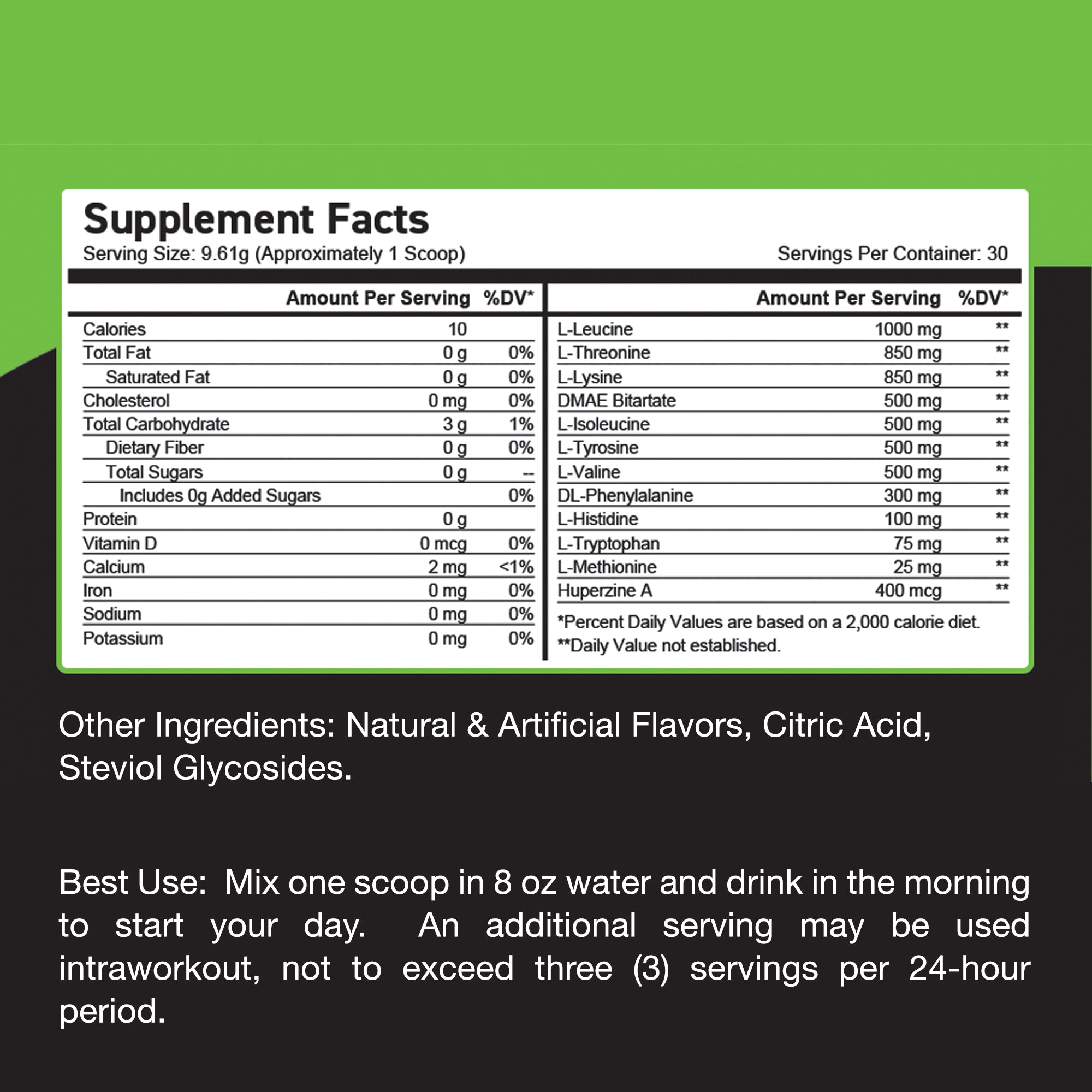 am supplement panel